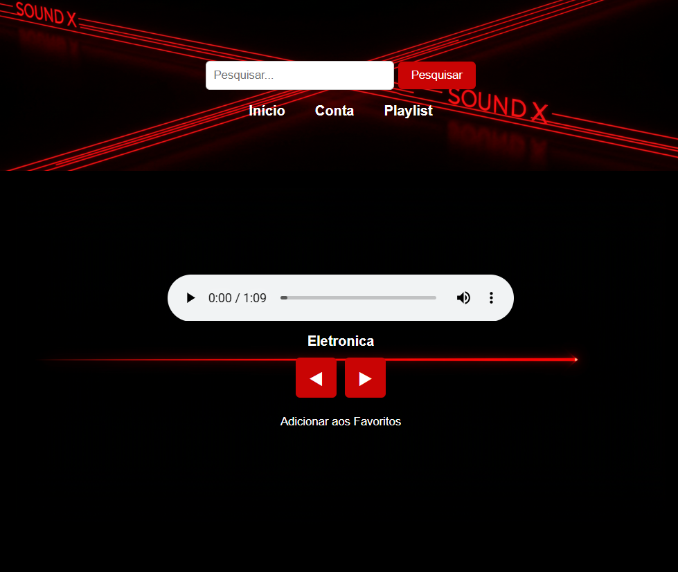 Dashboard de sistema
